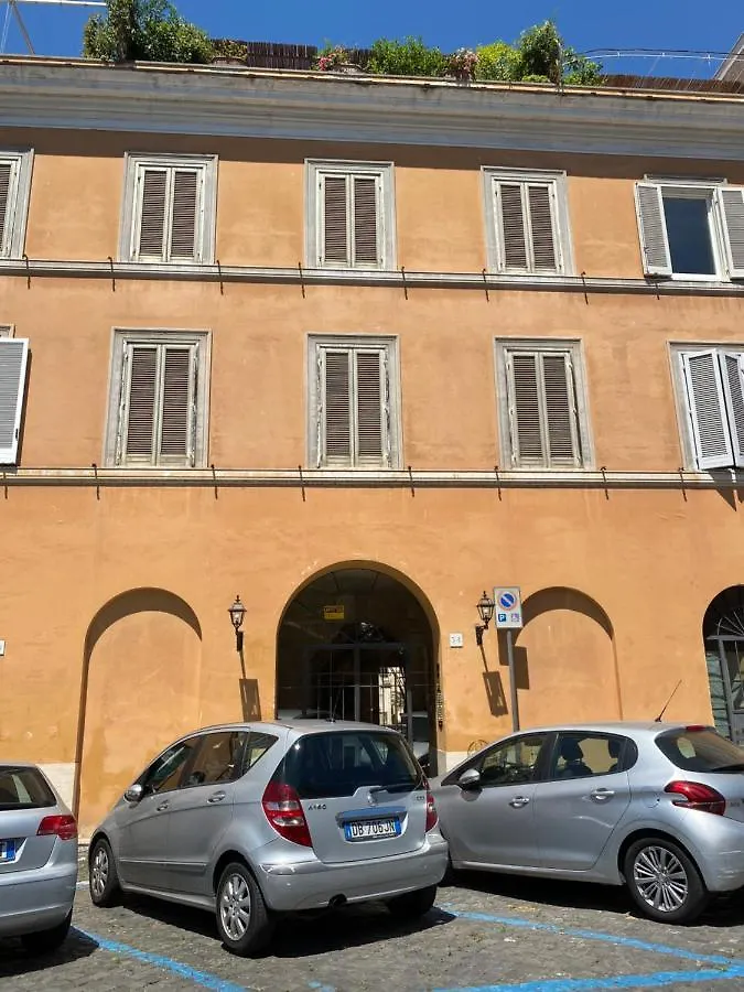 The Forum At Circo Massimo Rome Apartment