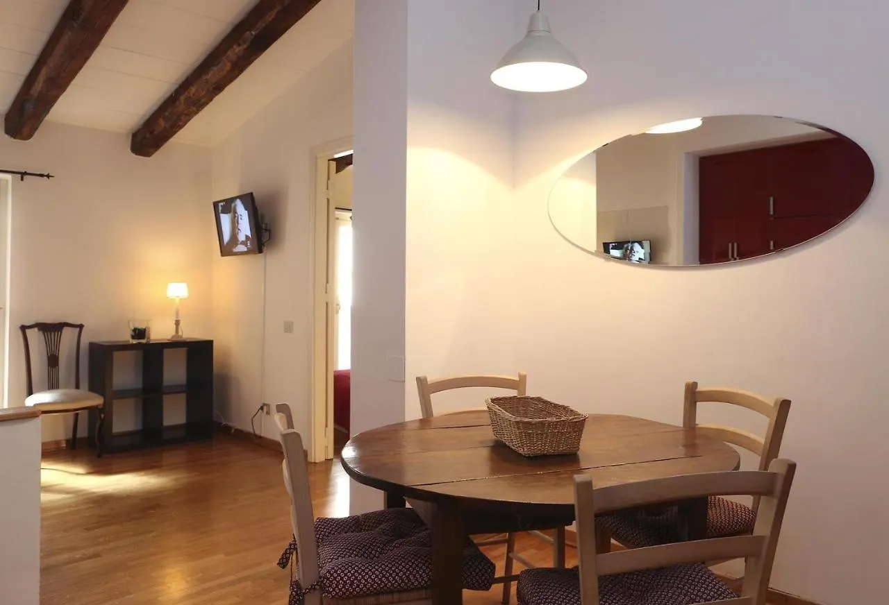 Apartment The Forum At Circo Massimo Rome